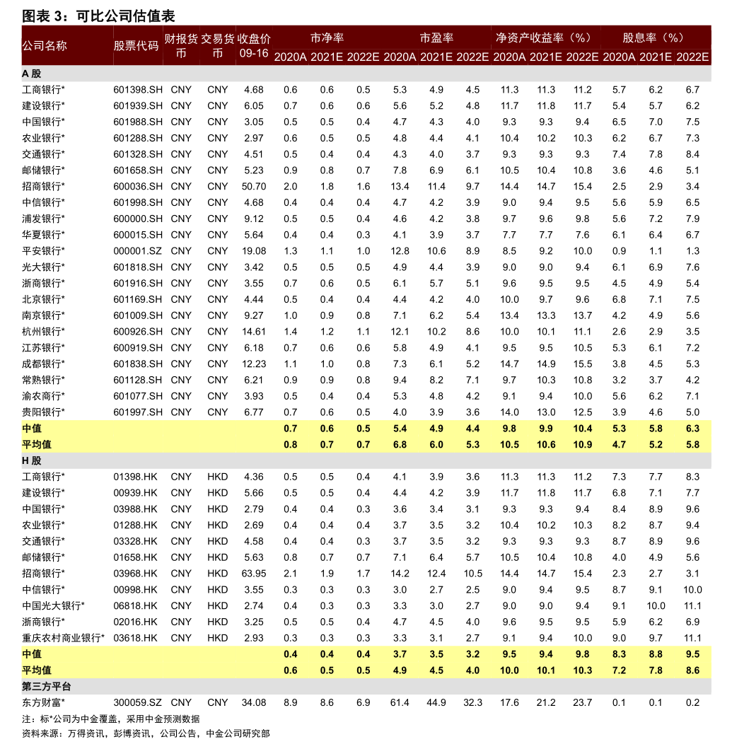 友發集團 從管件業務看投資者關系活動中的價值揭示
