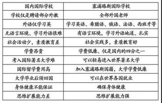 專(zhuān)注美澳英30年 您的海外房產(chǎn)投資與移民一站式專(zhuān)家